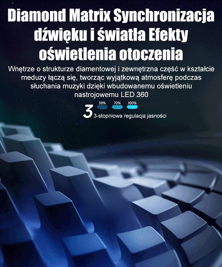 Nowe oszklone kolorowe światło bluetooth stereo
